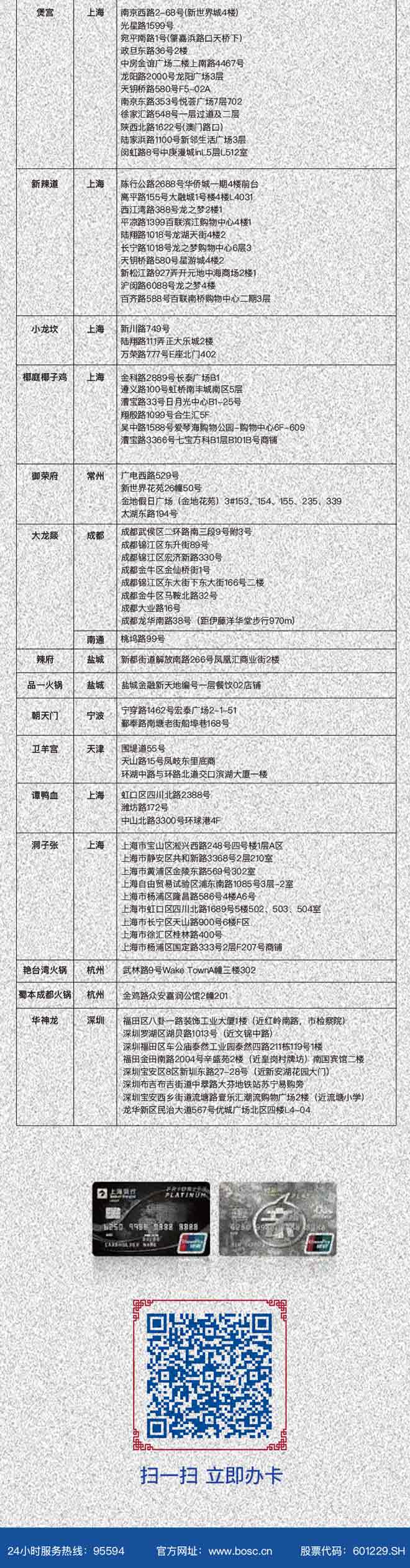 上海银行信用卡指定城市指定火锅店满200-100元